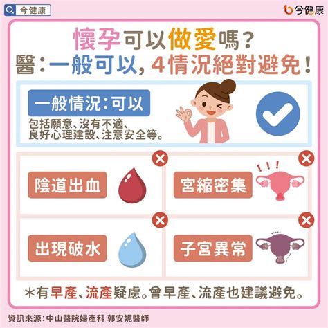 孕後期做愛|懷孕期間做愛可以嗎？最多人問的問題與解答